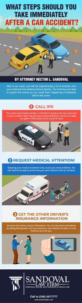 Essential Steps To Take Immediately After A Car Accident: A Complete Guide 5 1.1 Infographics steps after a car accident