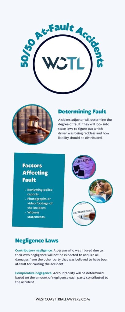 What Does 50 50 Mean In A Car Accident? 19 50 50 At Fault Car Accident