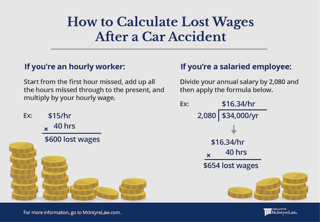 Can I Claim Lost Wages From Car Accident? 17 how to calculate lost wage claim