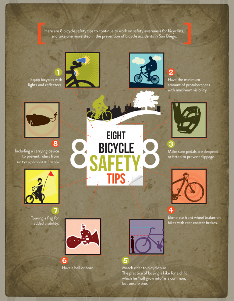 8 Safety Precautions To Prevent Bike Accidents 1 8 Safety Precautions to Prevent Bike Accidents