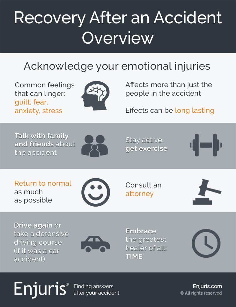 How A Car Accident Can Affect Your Life? 1 How a Car Accident Can Affect Your Life?