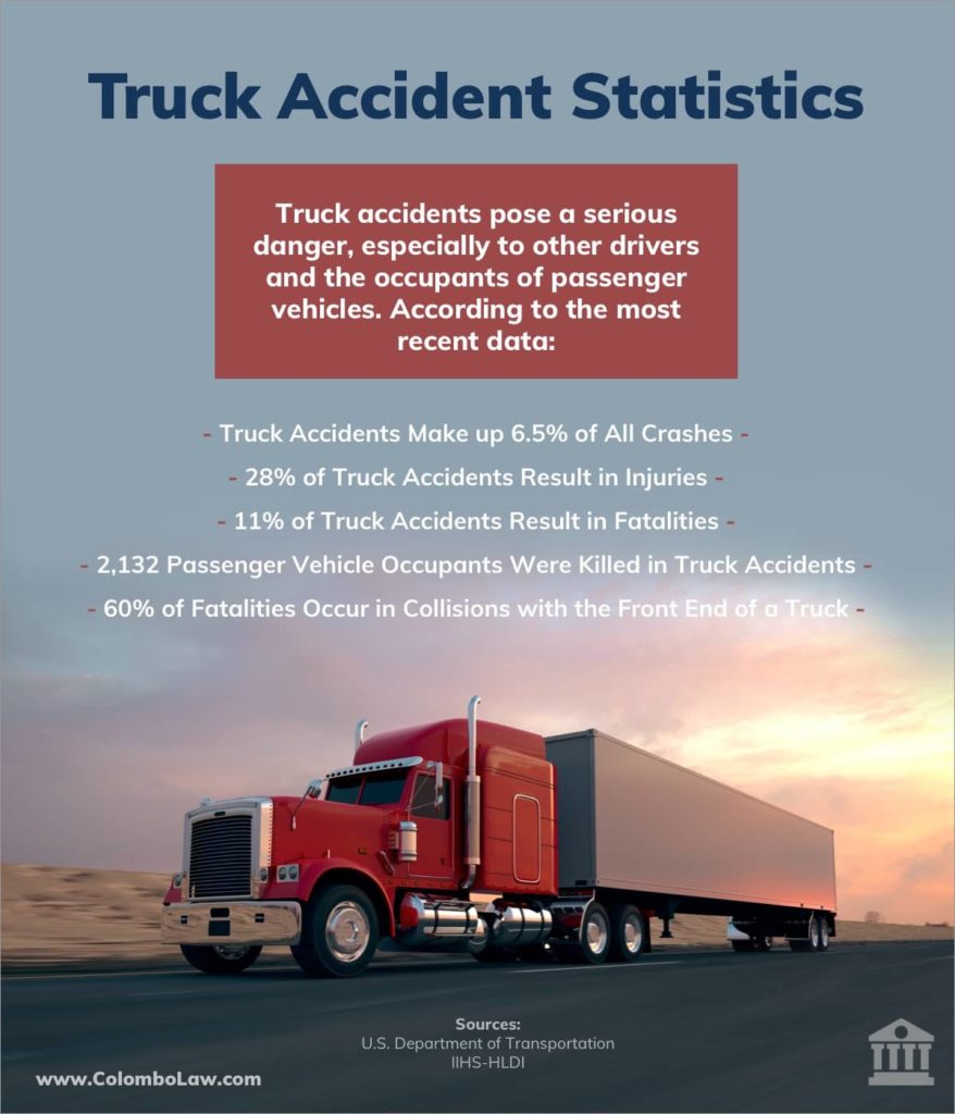 How Many Semi Truck Accidents Are Caused By Cars? 1 How Many Semi Truck Accidents Are Caused by Cars?