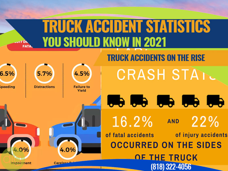 How Many Semi Truck Accidents Per Year? 1 How Many Semi Truck Accidents Per Year?