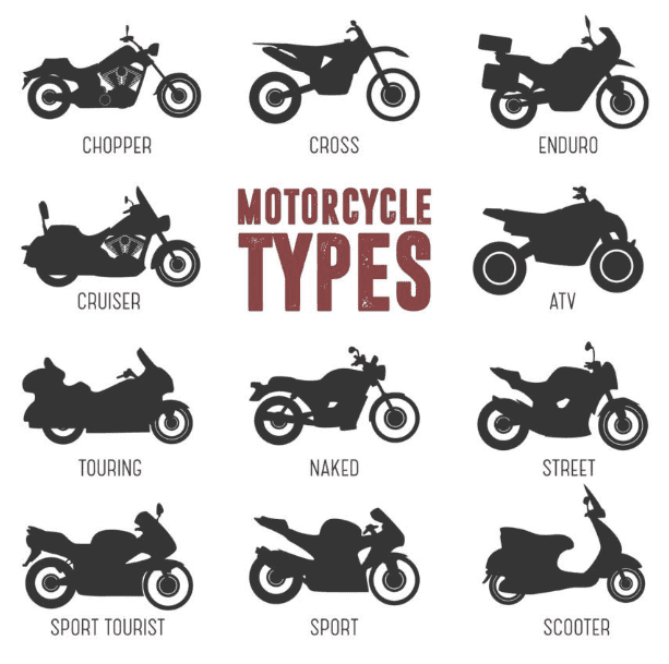 What Type of Motorcycle Has the Most Accidents?