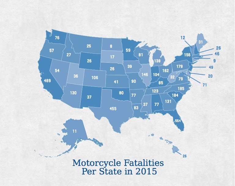 What State Has The Most Motorcycle Accidents? 1 What State Has the Most Motorcycle Accidents?