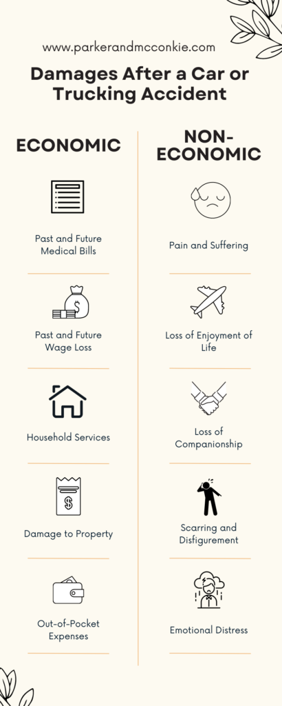 The Role Of Insurance Companies In Truck Accident Claims: A Guide For Claimants 1 The Role of Insurance Companies in Truck Accident Claims: a Guide for Claimants