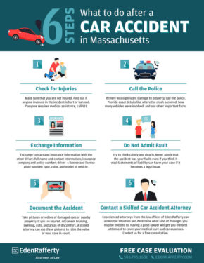 What To Do After A Car Accident In Massachusetts? 1 What to Do After a Car Accident in Massachusetts?