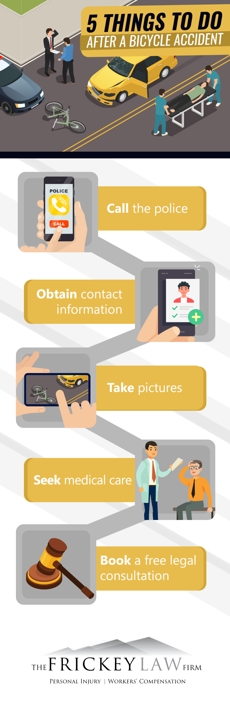 What To Do After Bike Accident? 1 What to Do After Bike Accident?