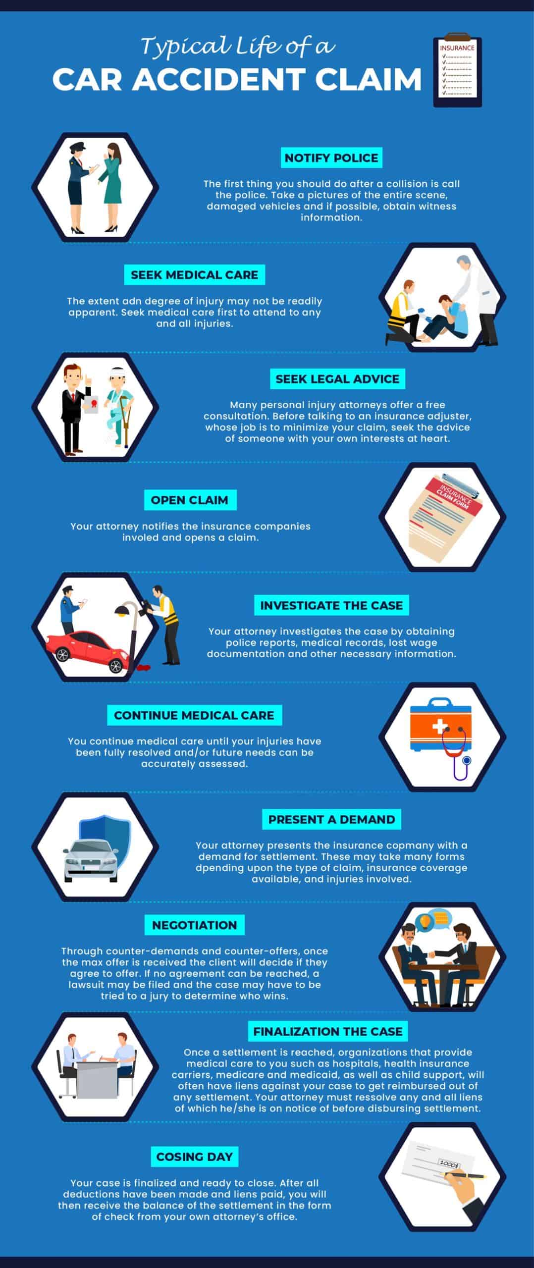 What To Expect During A Truck Accident Settlement Negotiation: A Guide For Claimants 1 What to Expect During a Truck Accident Settlement Negotiation: a Guide for Claimants