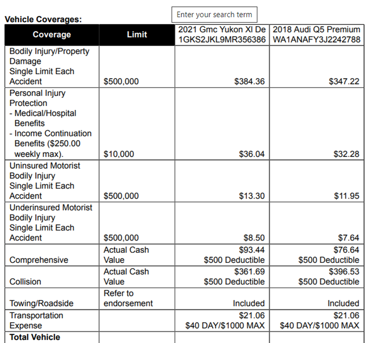 Who Pays For Medical Bills In A Car Accident? 1 Who Pays for Medical Bills in a Car Accident?